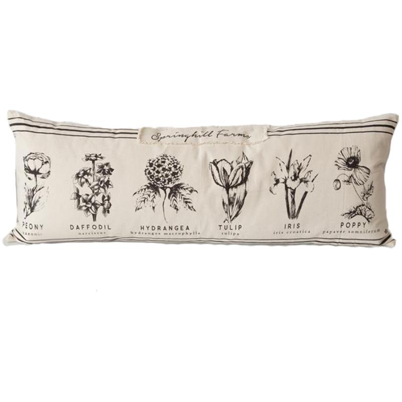 botanical print pillows
